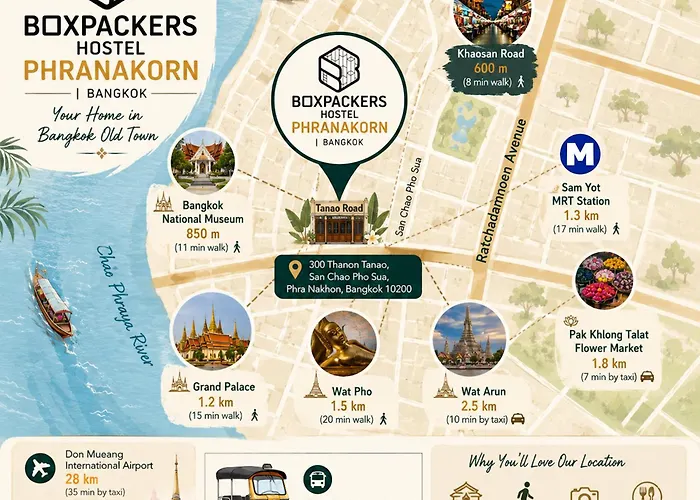 Boxpackers Hostel Phranakorn กรุงเทพมหานคร
